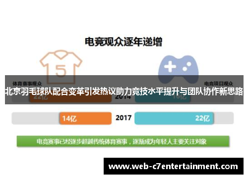 北京羽毛球队配合变革引发热议助力竞技水平提升与团队协作新思路